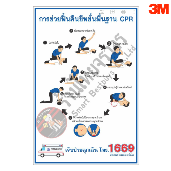 ป้ายการช่วยฟื้นคืนชีพขั้นพื้นฐาน CPR