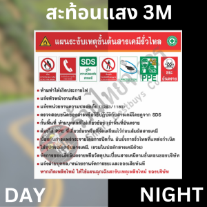 ป้ายแผนระงับเหตุขั้นต้นสารเคมีรั่วไหล