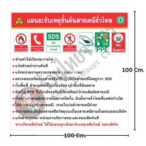 ป้ายแผนระงับเหตุขั้นต้นสารเคมีรั่วไหล