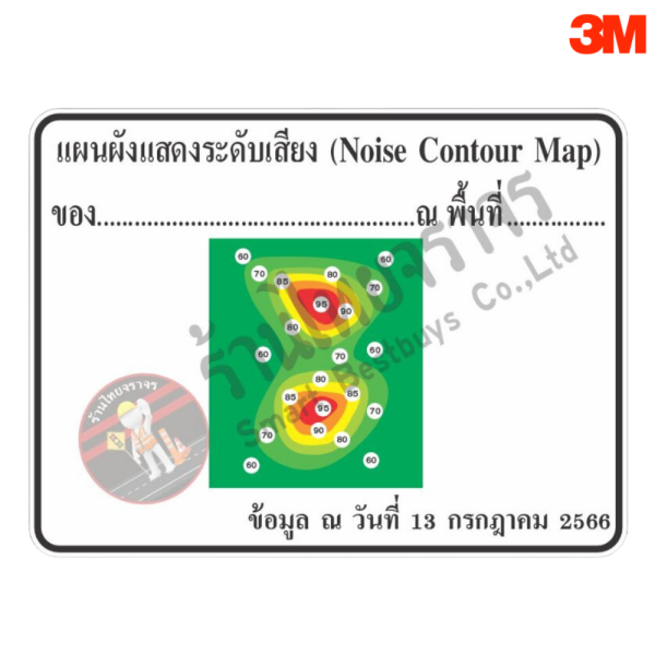 ป้ายแผนผังแสดงระดับเสียง