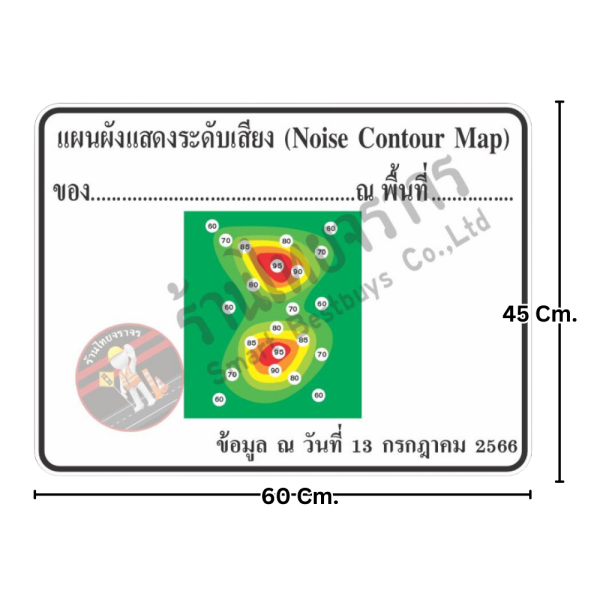 ป้ายแผนผังแสดงระดับเสียง