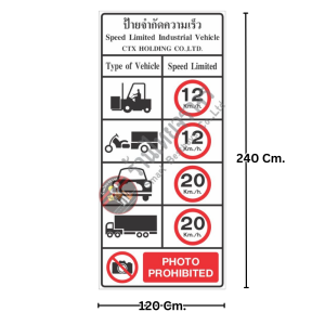 ป้ายจำกัดความเร็ว