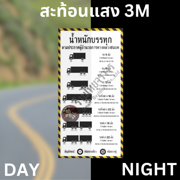 ป้ายน้ำหนักรถบรรทุก