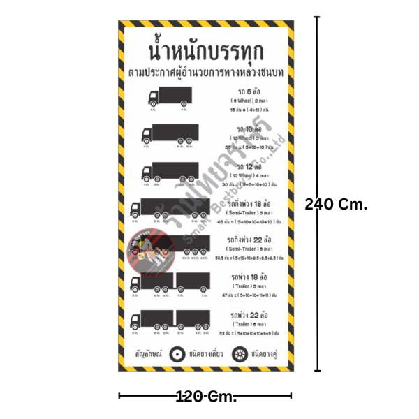 ป้ายน้ำหนักรถบรรทุก