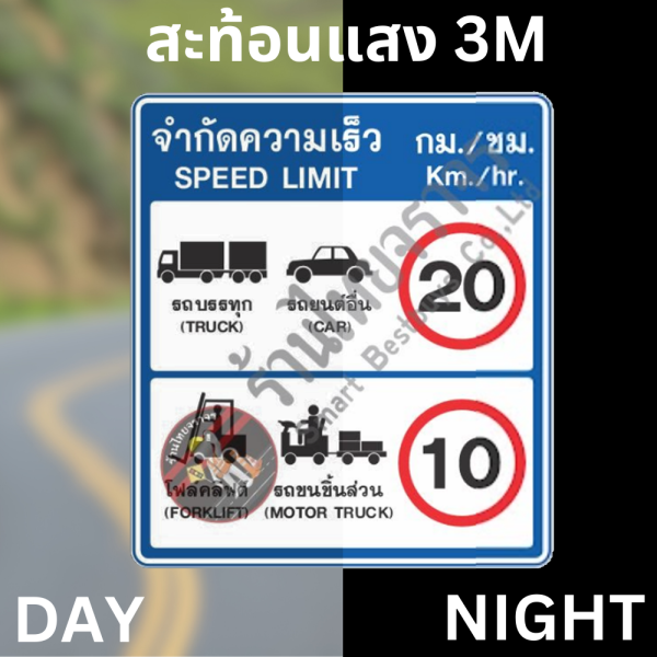 ป้ายจำกัดความเร็ว