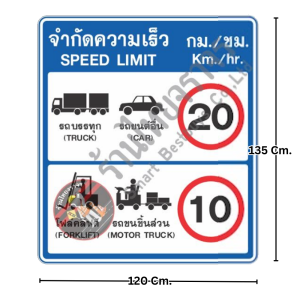 ป้ายจำกัดความเร็ว