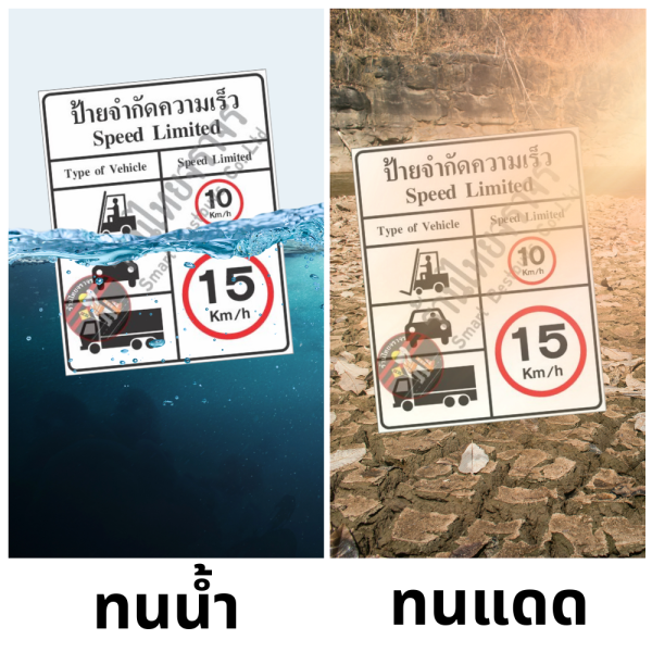 ป้ายจำกัดความเร็ว