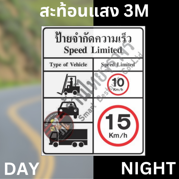 ป้ายจำกัดความเร็ว