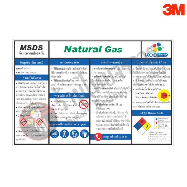 ป้ายข้อมูลความปลอดภัย Natural Gas