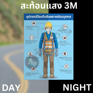 ป้ายอุปกรณ์ป้องกันอันตรายส่วนบุคคล