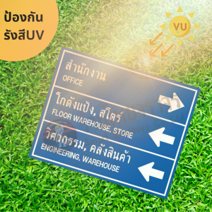 ป้ายบอกทิศทางไปห้องต่างๆ