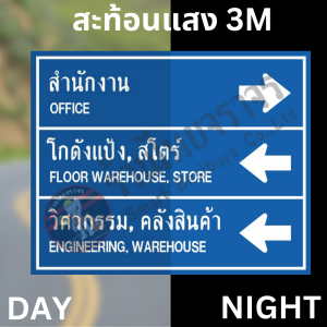 ป้ายบอกทิศทางไปห้องต่างๆ