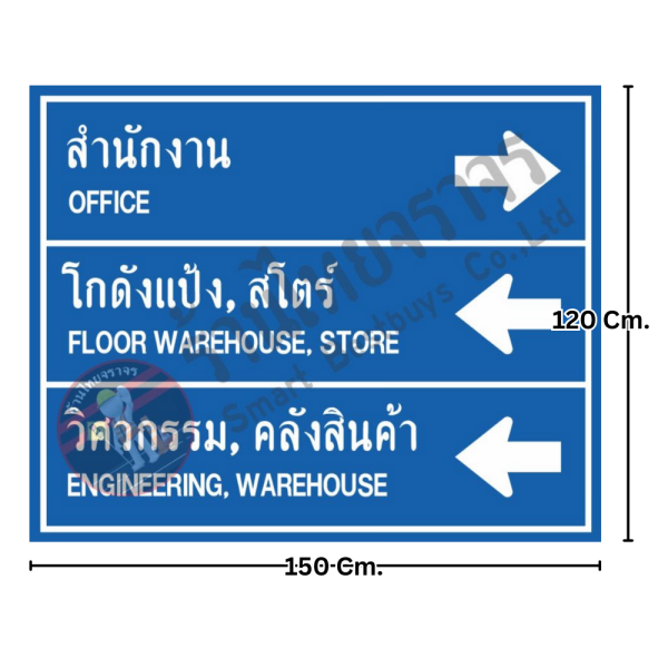 ป้ายบอกทิศทางไปห้องต่างๆ