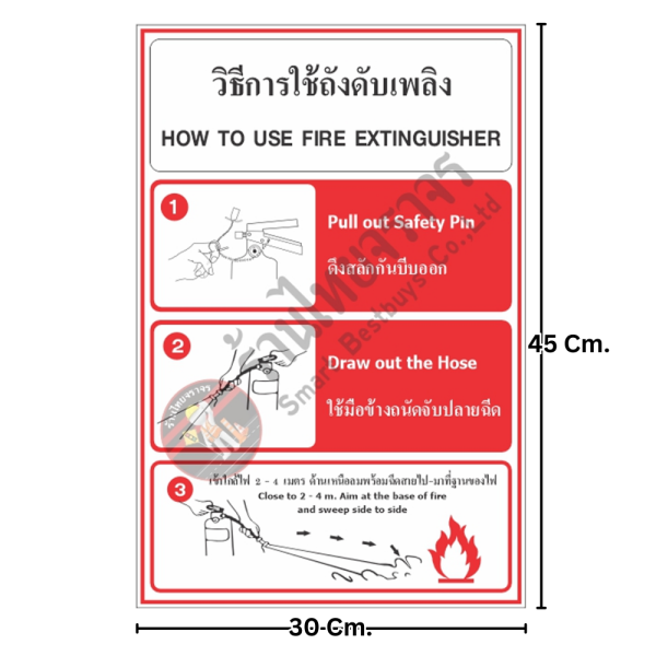 ป้ายวิธีการใช้ดับเพลิง