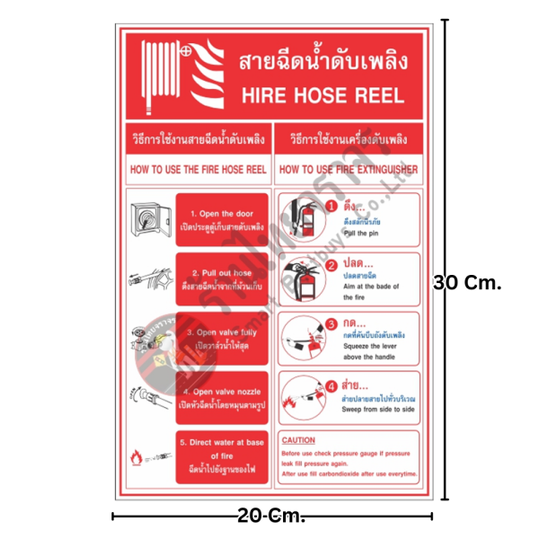 ป้ายสายฉีดน้ำดับเพลิง และวิธีการใช้งาน