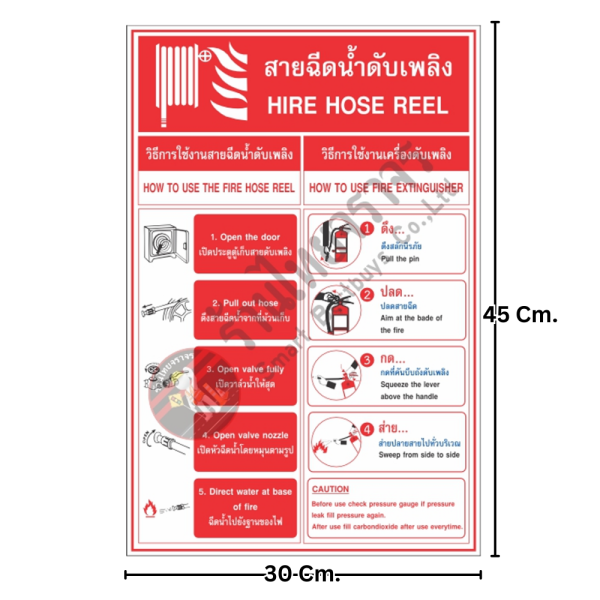 ป้ายสายฉีดน้ำดับเพลิง และวิธีการใช้งาน