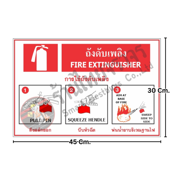 ป้ายถังดับเพลิงและการใช้ถังดับเพลิง