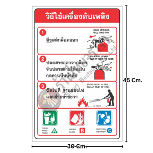 ป้ายวิธีใช้เครื่องดับเพลิง