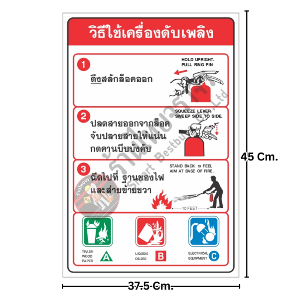 ป้ายวิธีใช้เครื่องดับเพลิง