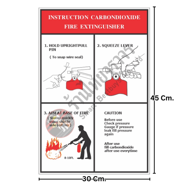 ป้ายวิธีการใช้ถังดับเพลิง