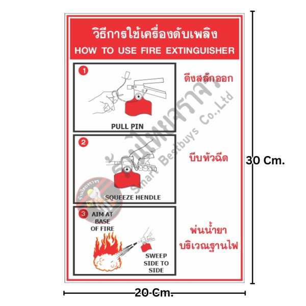 ป้ายวิธีการใช้เครื่องดับเพลิง