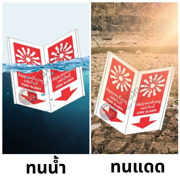 ป้ายสัญญาณแจ้งเหตุเพลิงไหม้