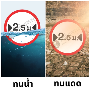 ป้ายห้ามรถกว้างเกินกำหนดผ่าน