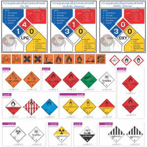 ป้ายสัญลักษณ์แสดงอันตรายสารเคมี
