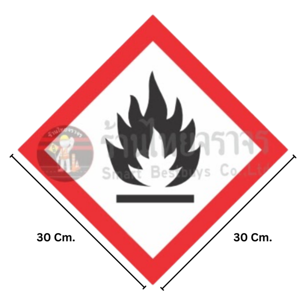 ป้ายสัญลักษณ์แสดงอันตรายสารเคมี ระบบ GHS