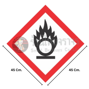 ป้ายสัญลักษณ์แสดงอันตรายสารเคมี ระบบ GHS