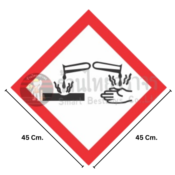 ป้ายสัญลักษณ์แสดงอันตรายสารเคมี ระบบ GHS