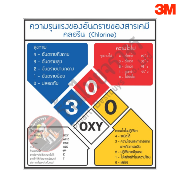 ป้ายความรุนแรงของอันตรายของสารเคมีคลอรีน