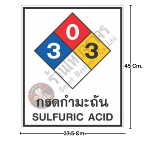 ป้ายสัญลักษณ์แสดงอันตรายสารเคมี ระบบ NFPA