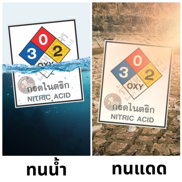 ป้ายสัญลักษณ์แสดงอันตรายสารเคมี ระบบ NFPA