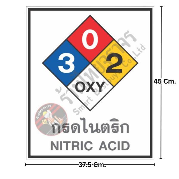 ป้ายสัญลักษณ์แสดงอันตรายสารเคมี ระบบ NFPA