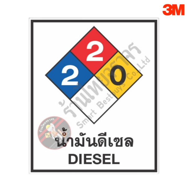 ป้ายสัญลักษณ์แสดงอันตรายสารเคมี ระบบ NFPA