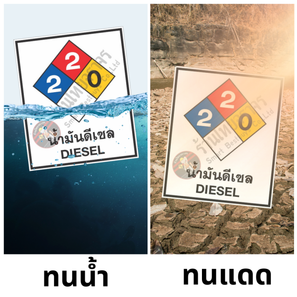 ป้ายสัญลักษณ์แสดงอันตรายสารเคมี ระบบ NFPA