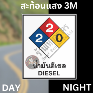 ป้ายสัญลักษณ์แสดงอันตรายสารเคมี ระบบ NFPA