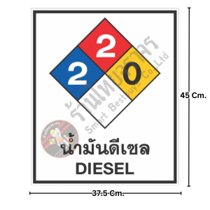 ป้ายสัญลักษณ์แสดงอันตรายสารเคมี ระบบ NFPA