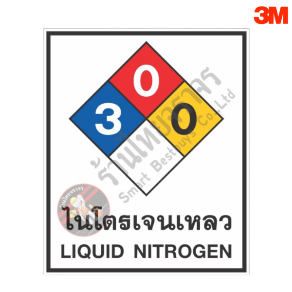 ป้ายสัญลักษณ์แสดงอันตรายสารเคมี ระบบ NFPA