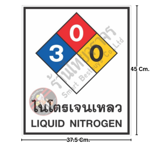 ป้ายสัญลักษณ์แสดงอันตรายสารเคมี ระบบ NFPA