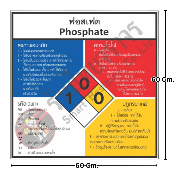 ป้ายฟอสเฟต