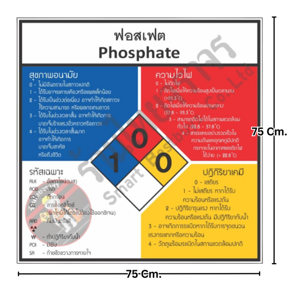 ป้ายฟอสเฟต