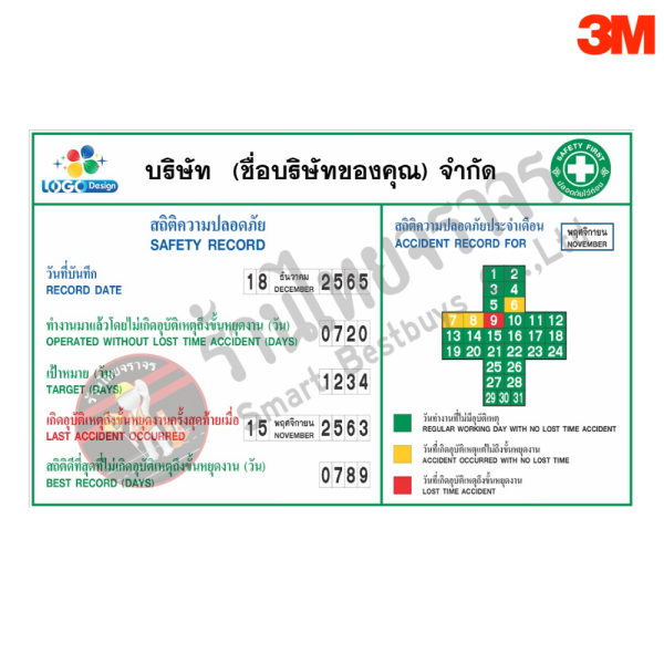 ป้ายสถิติความปลอดภัย