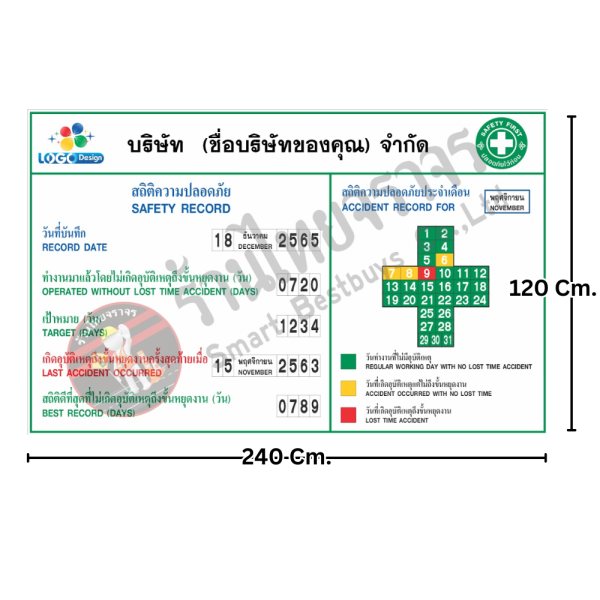 ป้ายสถิติความปลอดภัย