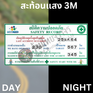 ป้ายสถิติความปลอดภัย