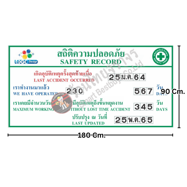 ป้ายสถิติความปลอดภัย