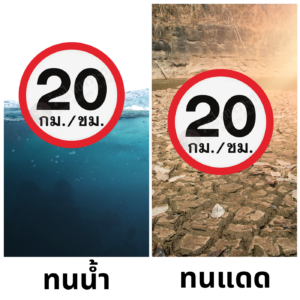 ป้ายจำกัดความเร็ว 20 กม./ชม.